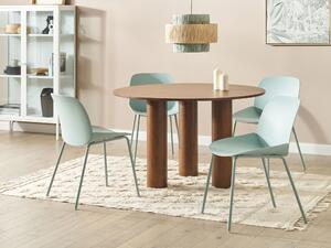 Uppsättning med 2 matstolar Mintgrön plast med djup sits Modern design Sittplatser för matsal Beliani