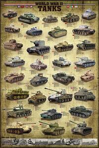 Poster, Affisch Tanks of WWII