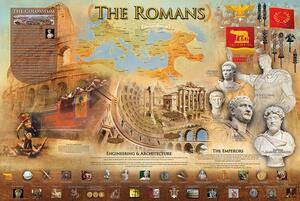 Poster, Affisch Romans