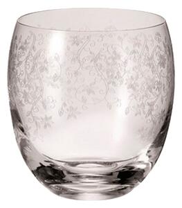 WH Tumblerglas CHATEAU