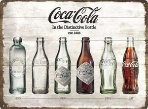 Metallskylt Coca-Cola - Bottle Evolution