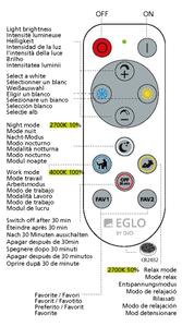 Eglo 98293 - LED Dimbar Takbelysning FUEVA-A LED/20W/230V + Fjärrkontroll