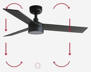 FARO 34296-1TW- LED Ljusreglerad fläkt RUDDER S LED/18W/230V 2700/4000/6500K + fjärrkontrol