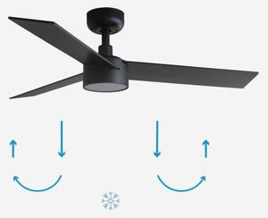 FARO 34296-1TW- LED Ljusreglerad fläkt RUDDER S LED/18W/230V 2700/4000/6500K + fjärrkontrol