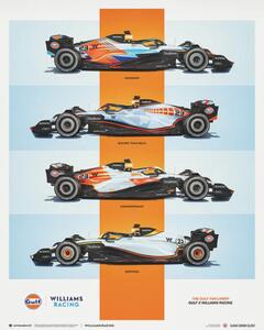 Konsttryck Williams Racing - Gulf Fan Livery - 2023, (40 x 50 cm)