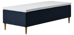 Tempur Relaxation Ramsäng 80x200 Blå