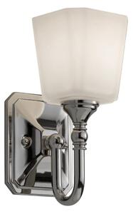 Elstead FE-CONCORD1-BATH - LED Badrumslampa CONCORD 1xG9/3W/230V IP44