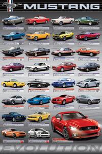 Poster, Affisch Ford Mustang Evolution