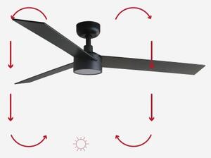 FARO 34298-1TW- LED Ljusreglerad fan RUDDER L LED/20W/230V 2700/4000/6500K + +Fjärrkontrol