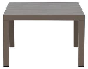 Copacabana Bord