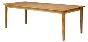 Matbord Ekliden 180x95