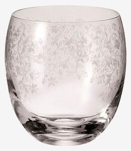 Leonardo - WH Tumblerglas CHATEAU - Transparent - Drinkglas & shotglas - Från Homeroom