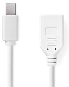 Mini Displayport-kabel | DisplayPort 1.2 | Mini DisplayPort Hane | DisplayPort Hona | 21.6 Gbps | Nickelplaterad | 0.20 m | Rund