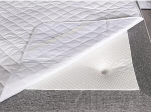 Madrasskydd Sleep standard - 105x200cm - Madrasskydd, Sängkläder, Sängtillbehör