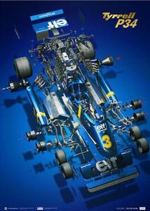 Konsttryck Tyrrell P34 - The Joy of Six Wheels, Automobilist