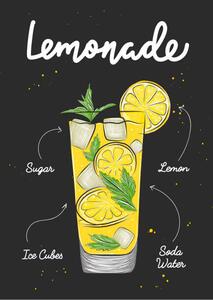 Illustration Vector engraved style Lemonade drink in, Mariia Akimova