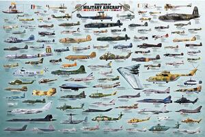 Poster, Affisch Evolution Military Aircraft