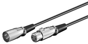 Ljudkabel XLR hane till hona 2 meter