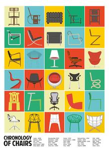 Illustration A Chronology of Chairs, Jon Downer, (30 x 40 cm)