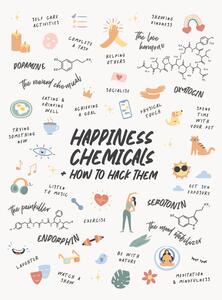Illustration Happy Chemicals, Beth Cai