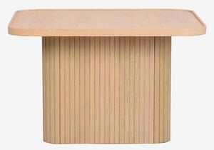 Rowico Home - Soffbord Sullivan, 60 x 60 cm - Vit - Soffbord - Från Homeroom
