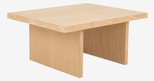 Nordic Furniture Group - Soffbord Kilsund, 80x100 cm - Vit - Soffbord - Från Homeroom