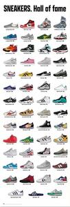Poster, Affisch Sneakers - Hall of Fame, (53 x 158 cm)