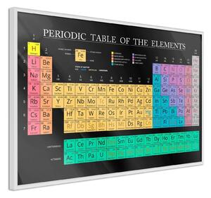 Inramad Poster / Tavla - Periodic Table of the Elements - 30x20 Svart ram med passepartout