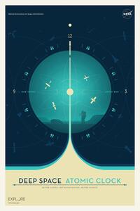 Bildreproduktion Deep Space Atomic Clock (Blue) - Space Series (NASA)