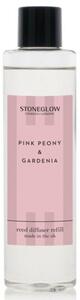 Pink Peony & Gardenia | Refill 200 ml
