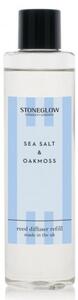 Seasalt & Oakmoss | Refill 200 ml