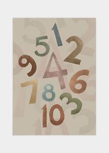 Numbers poster - 50x70