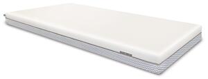 Flexa - Spring Mattress + Cotton Cover - Madrass - Cream 90x200 - H18 x W90 x L200 CM