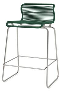 Montana - Panton One Kitchen Chair - Barstol - Stainless / Holmes - H83 x D44 x W50 cm