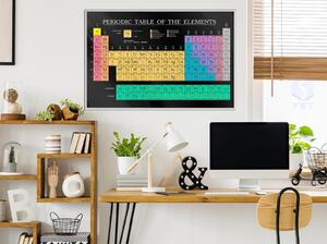 Inramad Poster / Tavla - Periodic Table of the Elements - 60x40 Svart ram med passepartout