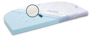 Babybay - MediTex® Extra Airy 3D Mesh - Madrass för barn - Suitable for model Maxi, Boxspring and Comfort Plus - 89 L x 49.50 W cm