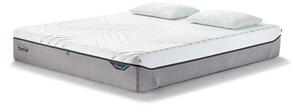 TEMPUR® Pro-Luxe CoolQuilt Soft