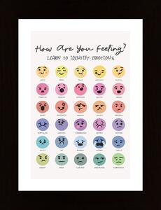Feeling Chart Poster