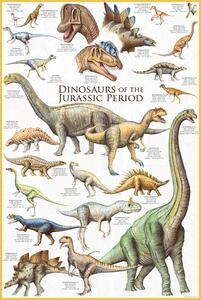 Poster, Affisch Dinosaurs of the Jurassic