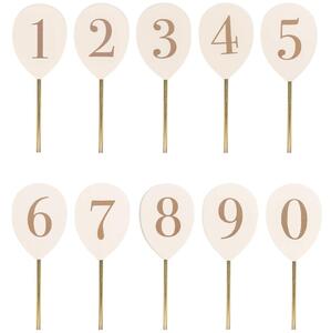 Sifferballonger 0-9 till ljusstake