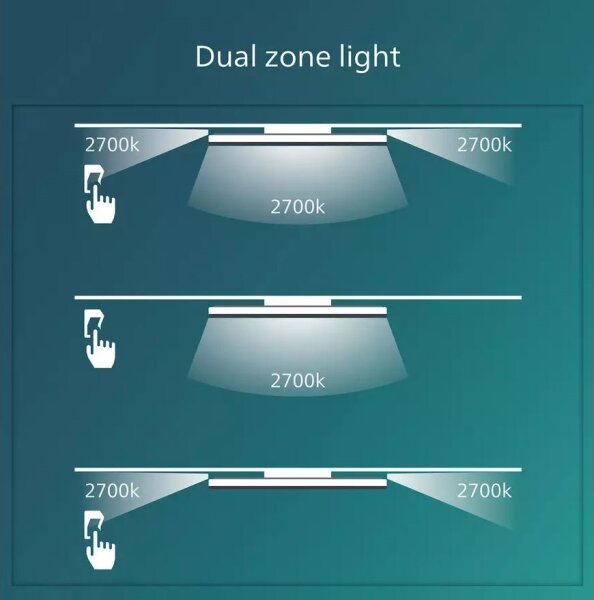 Philips- LED Dimbar taklampa OZZIET SCENE SWITCH LED/18W/230V 2700K