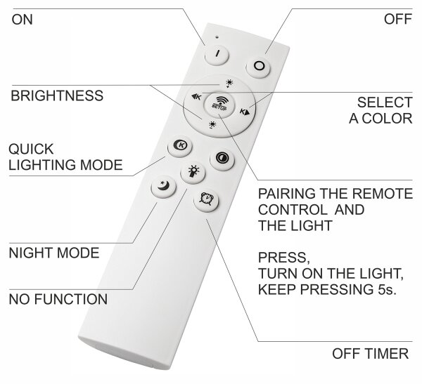 Brilagi-LED Dimbar lampa WOODY FRAME LED/50W/230V ek 60x60 cm IP44 + Fjärrkontrol