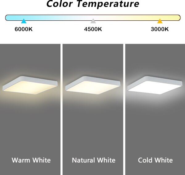 Brilagi - LED taklampa POOL LED/36W/230V 3000/4500/6000K 40x40 cm vit