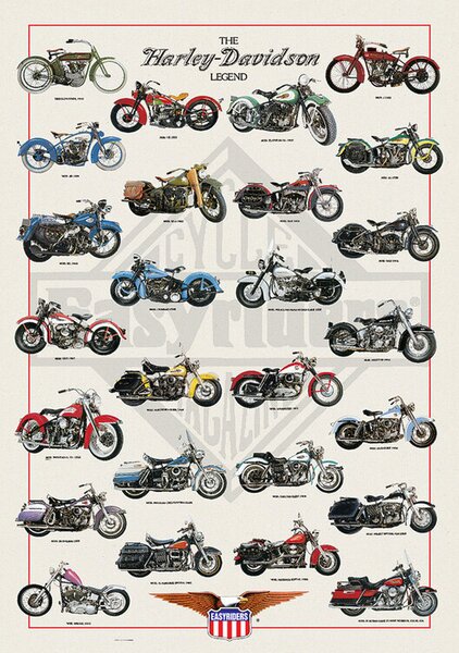 Poster, Affisch Harley-Davidson Legend