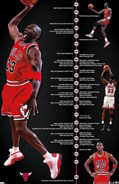 Poster, Affisch Michael Jordan - Timeline, (56.8 x 86.4 cm)