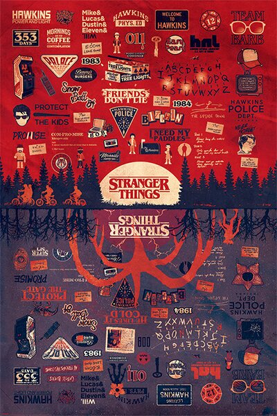 Poster, Affisch Stranger Things - The Upside Down