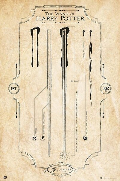 Poster, Affisch Harry Potter - The Wand