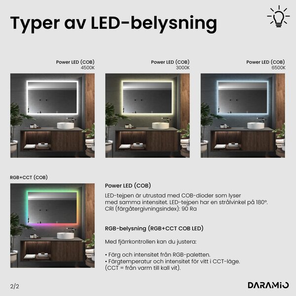 Badrumsbadrumsspegel med belysning F3