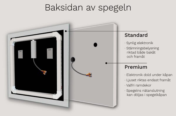 Spegel med LED-belysning M17