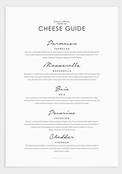 Cheese guide poster - 21x30